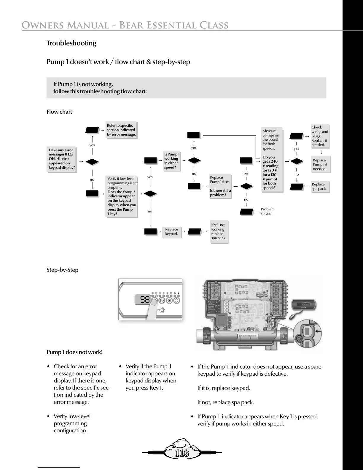 Page #119 background image