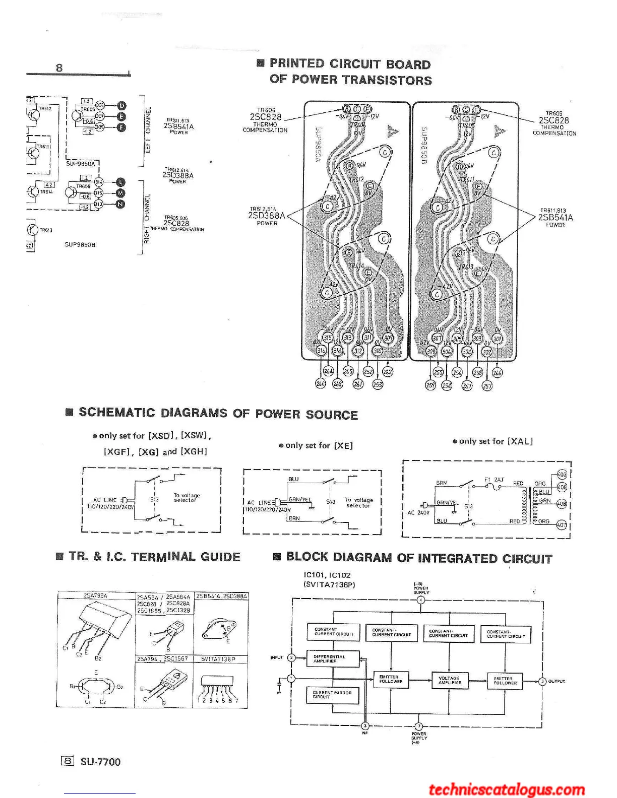 Page #6 background image