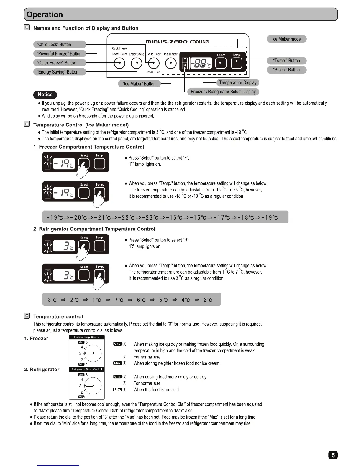 Page #5 background image