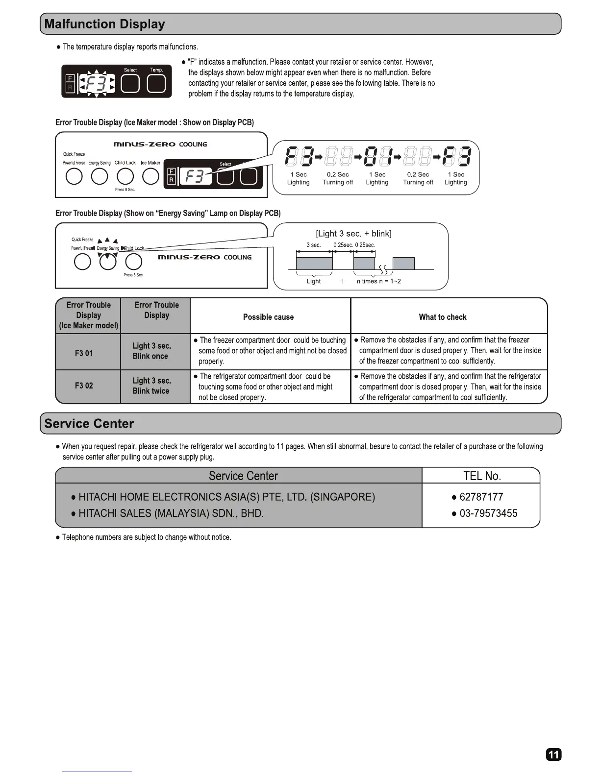 Page #11 background image