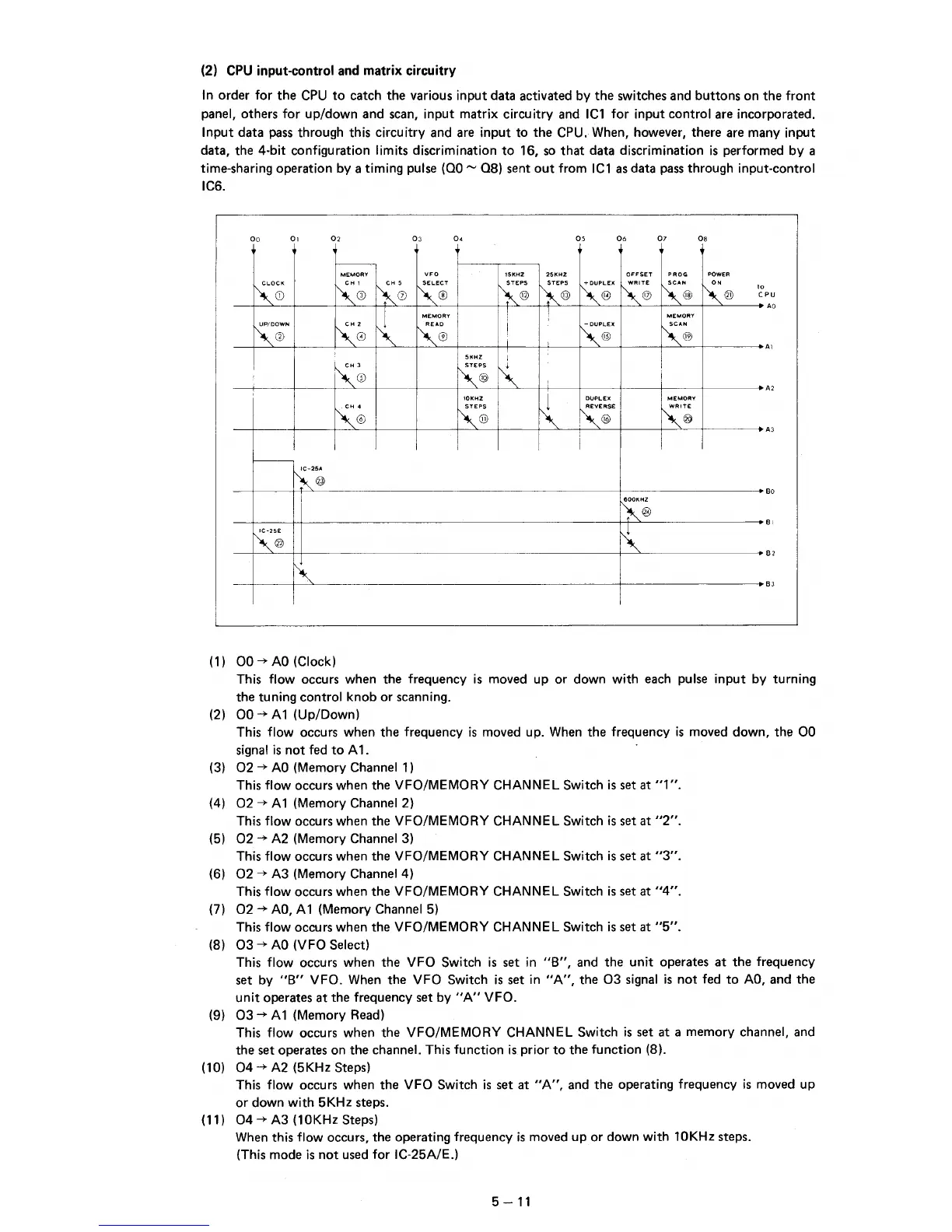 Page #19 background image