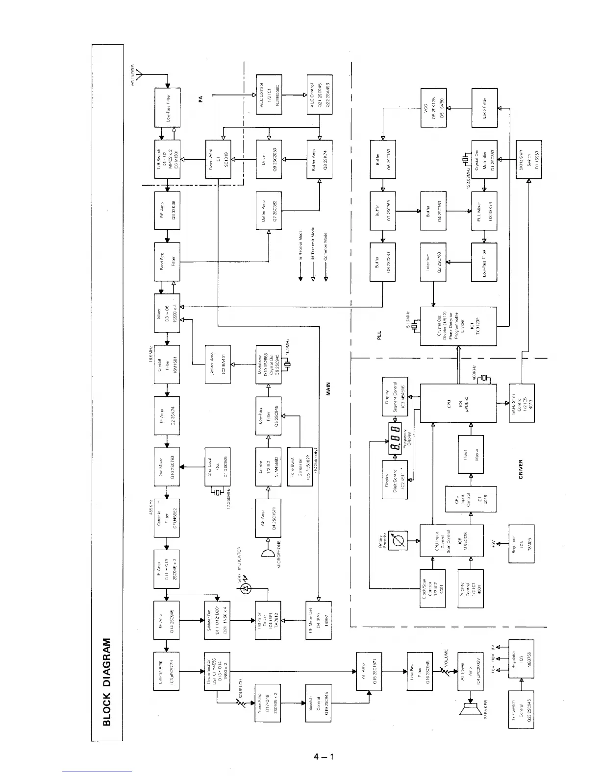 Page #8 background image