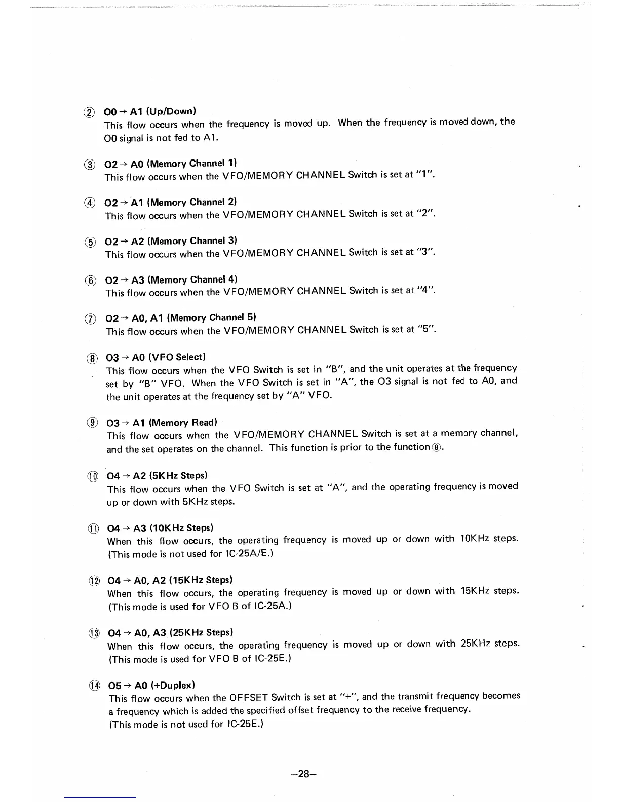 Page #30 background image