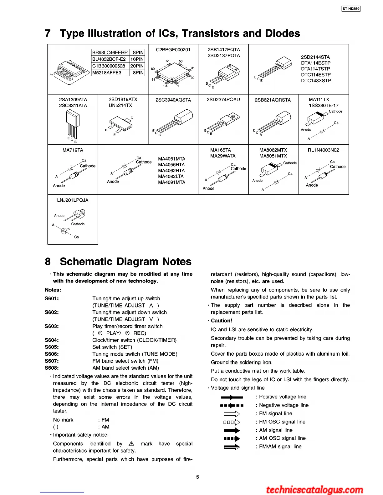 Page #5 background image