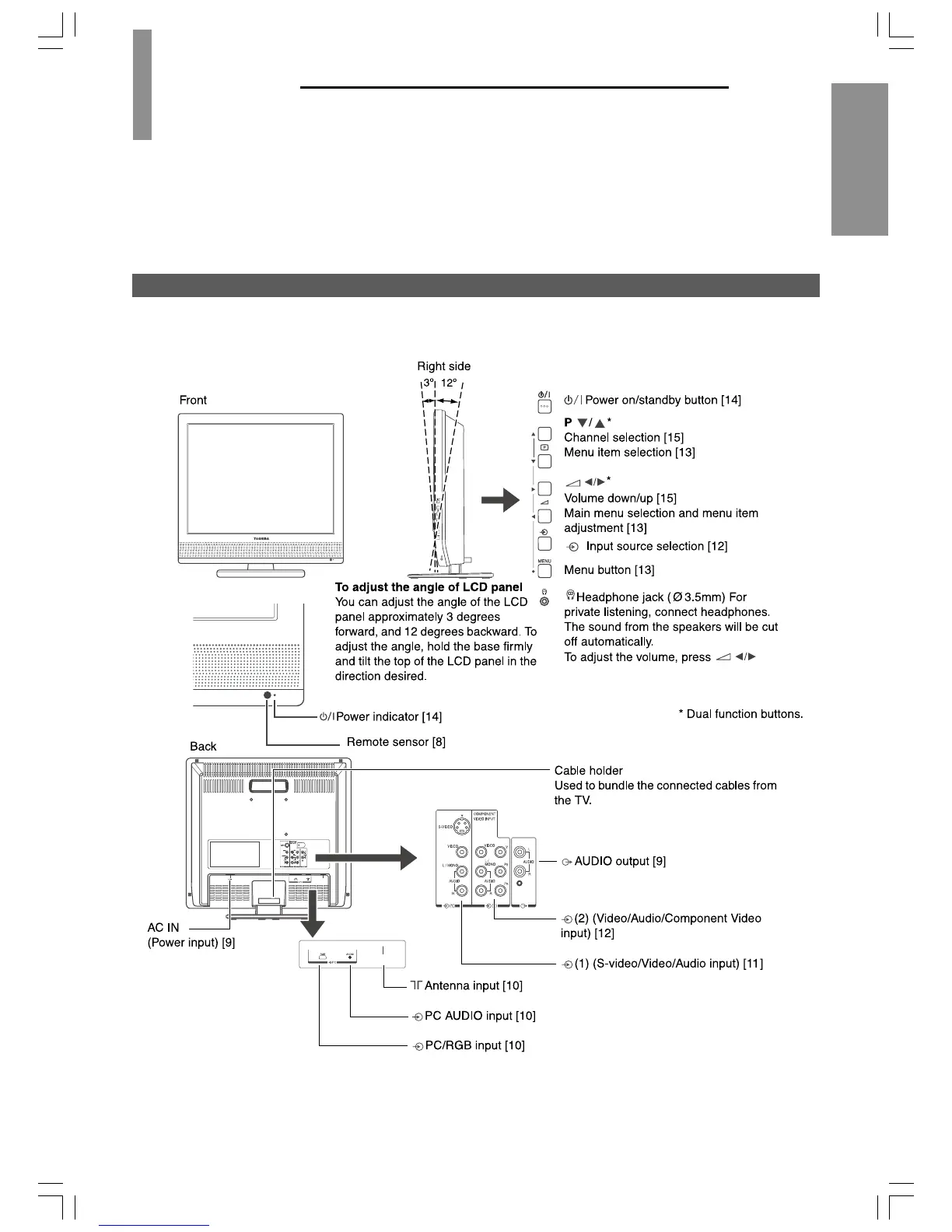 Page #7 background image