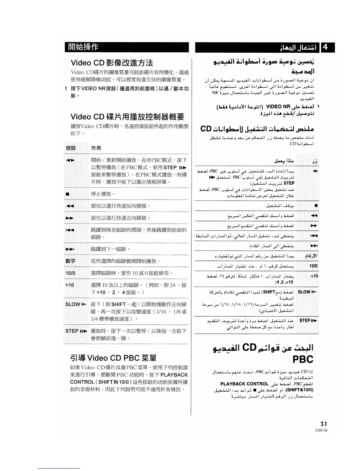 Page #31 background image
