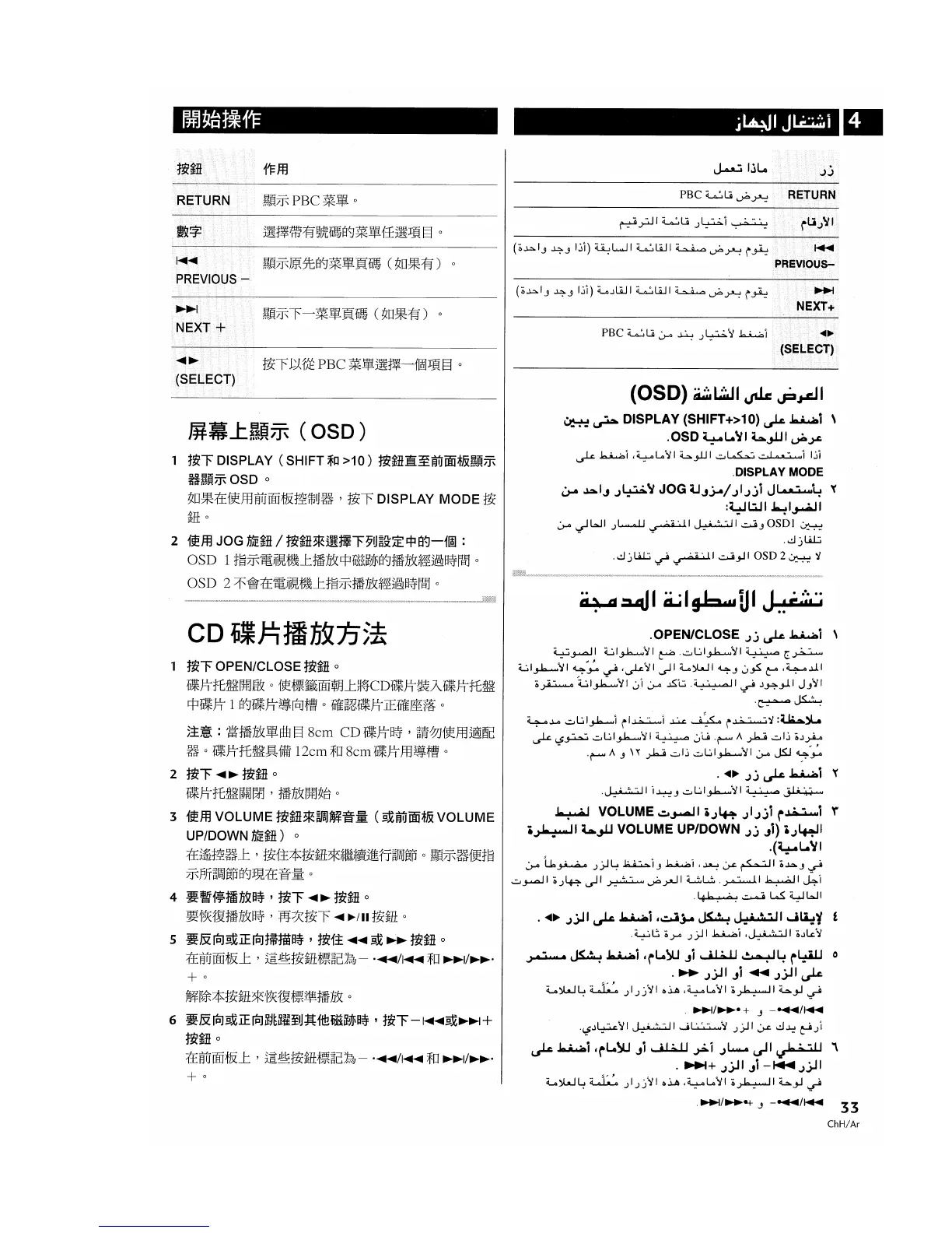 Page #33 background image
