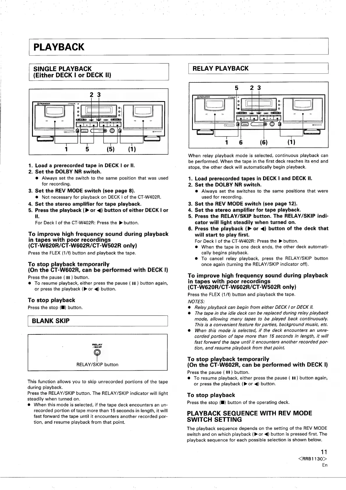 Page #11 background image