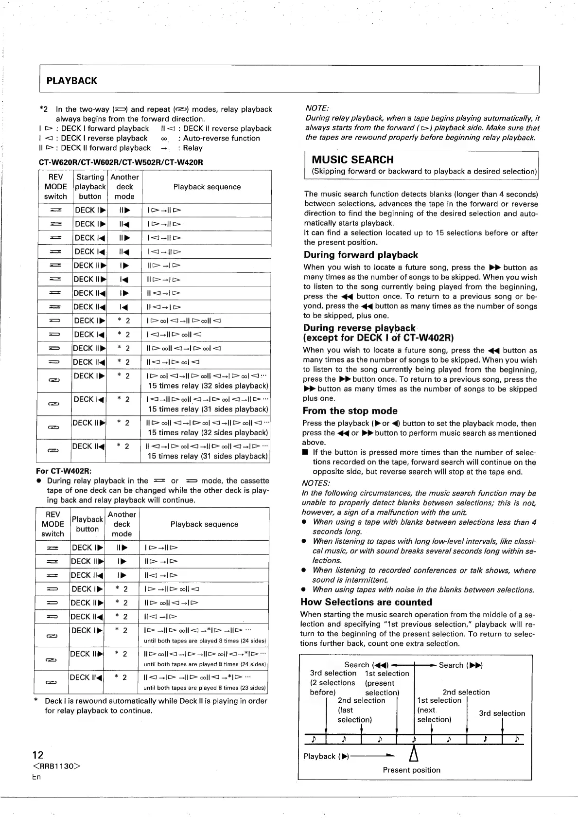 Page #12 background image