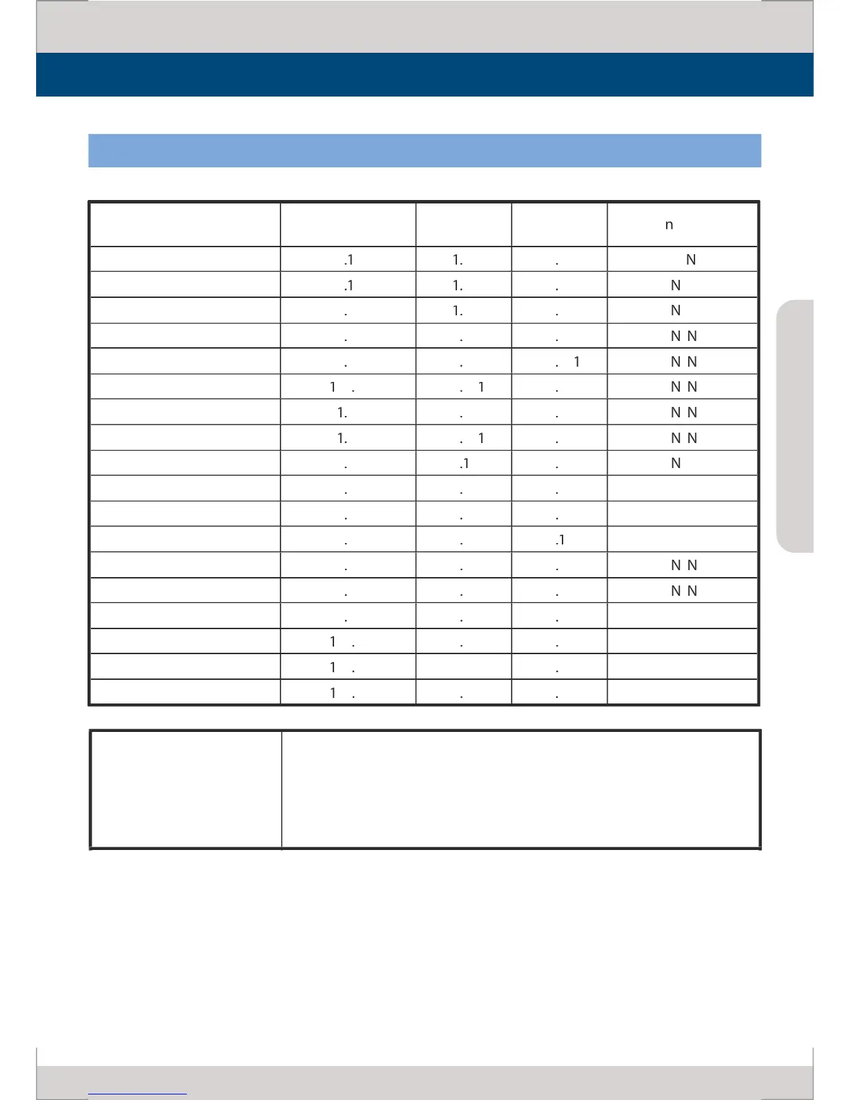 Page #29 background image