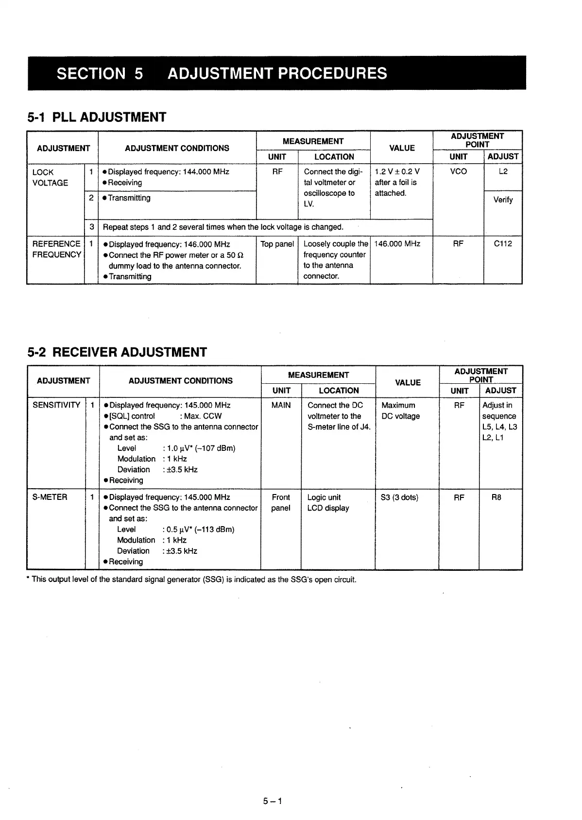 Page #12 background image