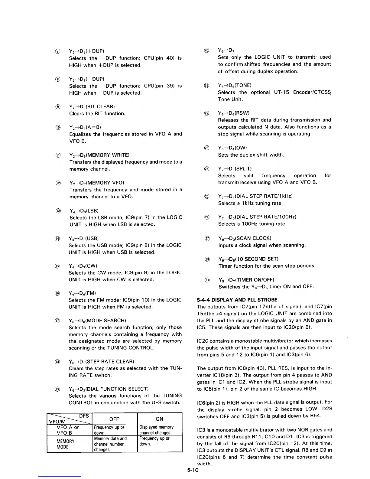 Page #28 background image