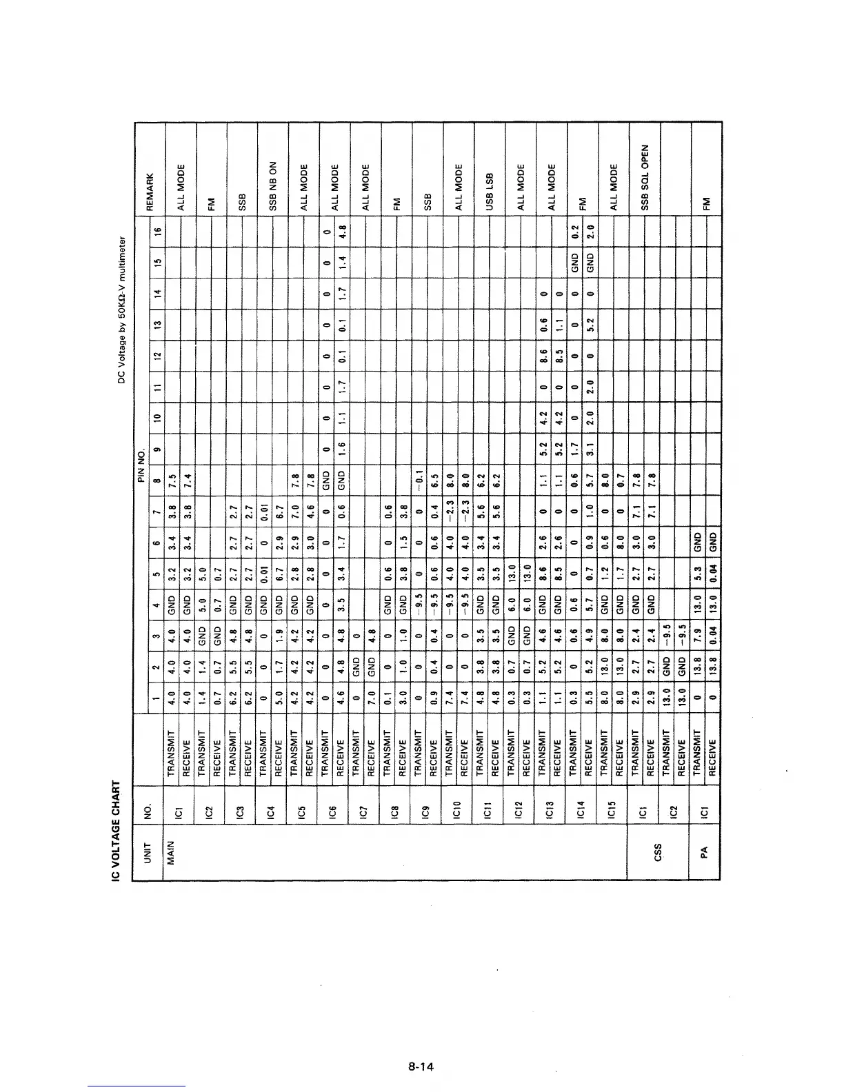 Page #84 background image