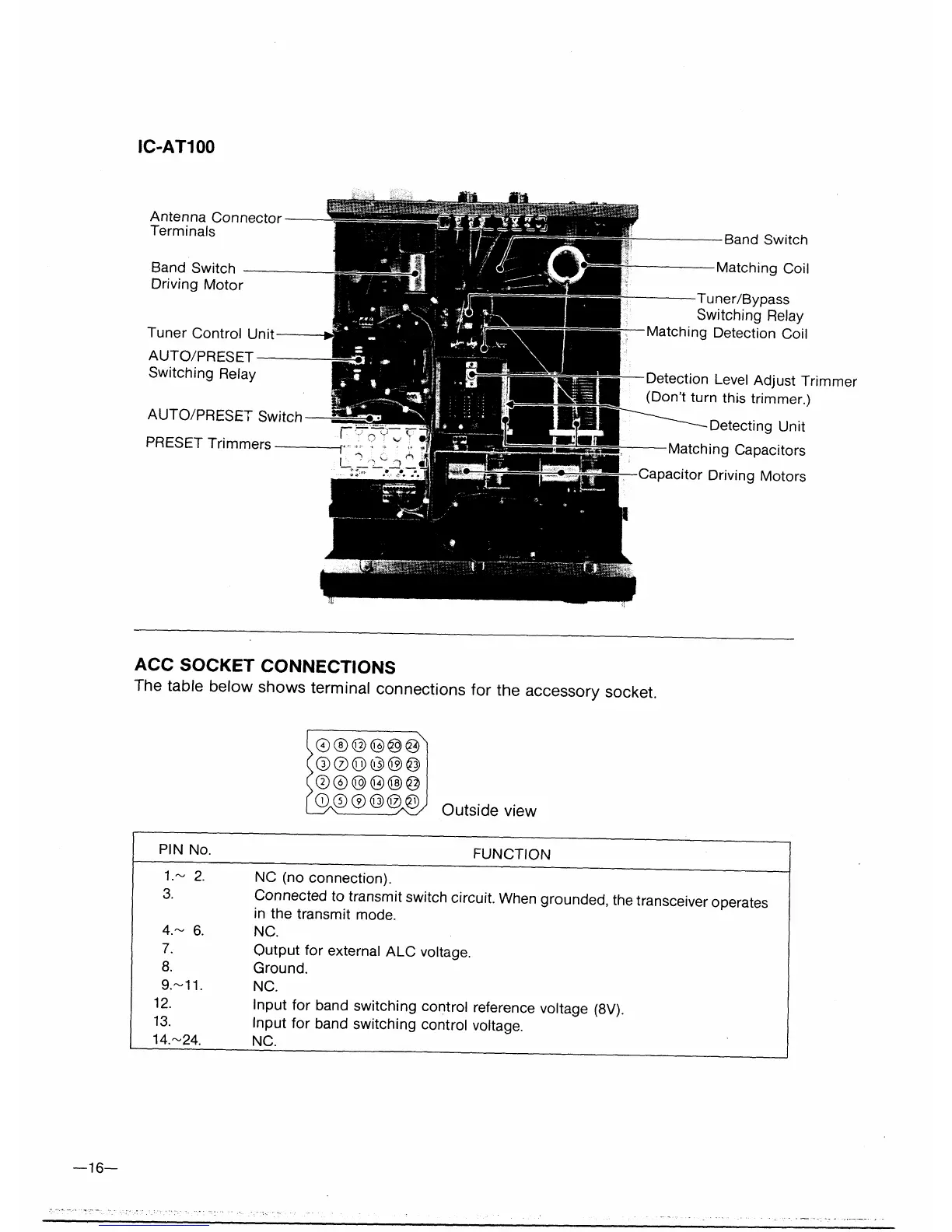 Page #18 background image
