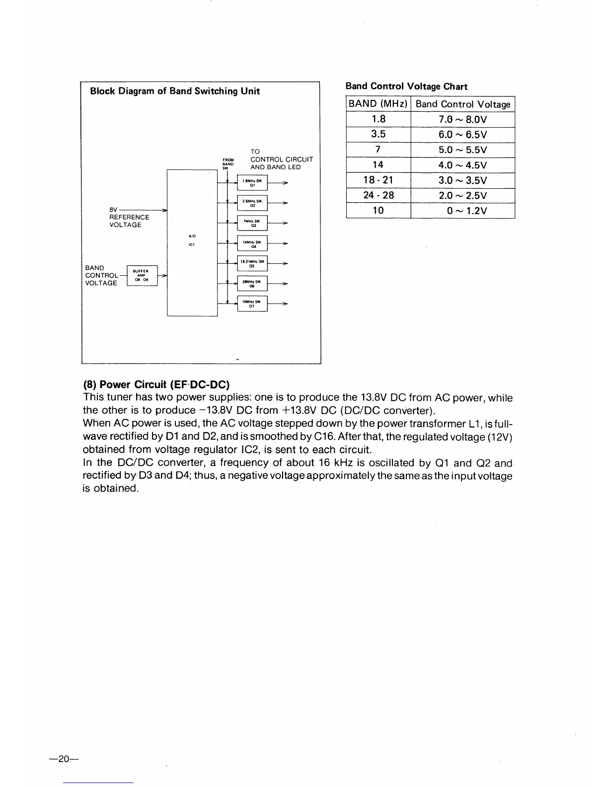 Page #22 background image