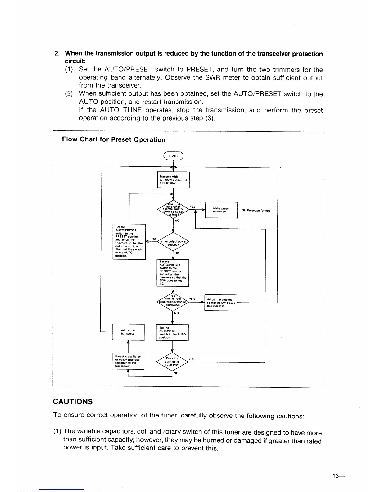 Page #15 background image