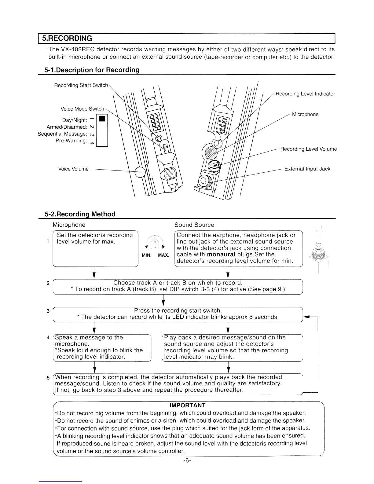 Page #6 background image