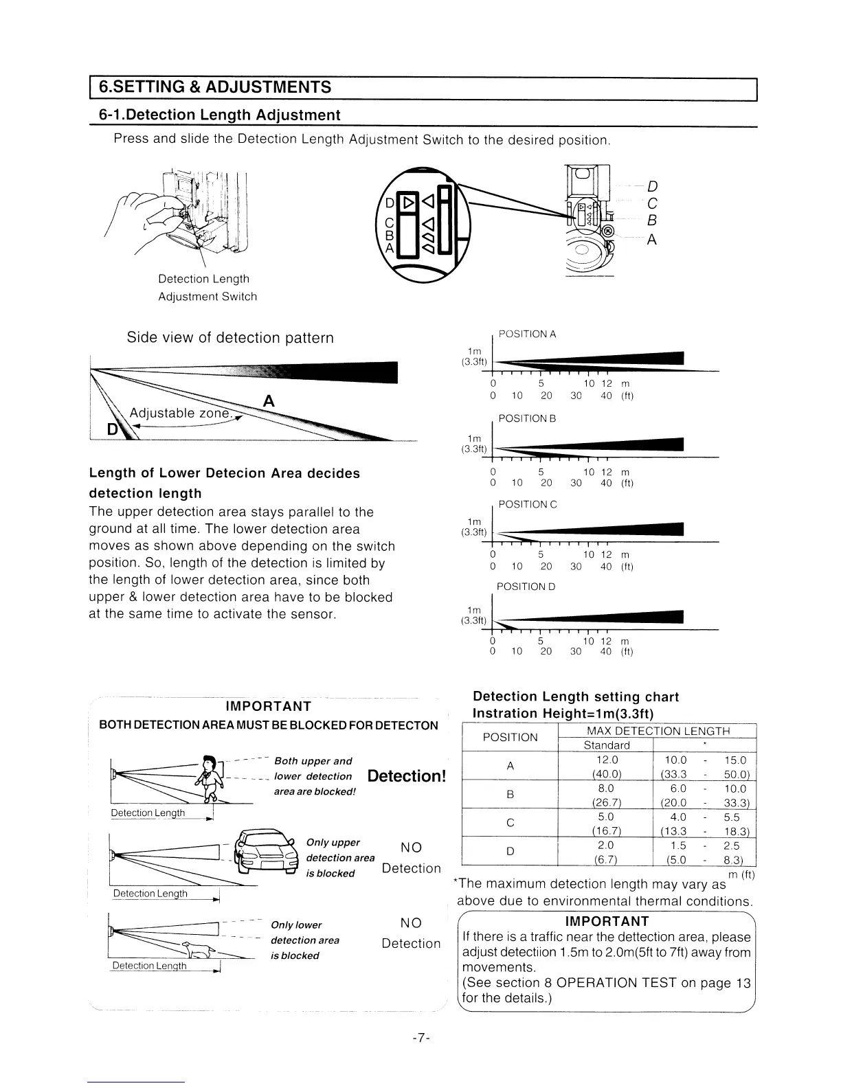 Page #7 background image