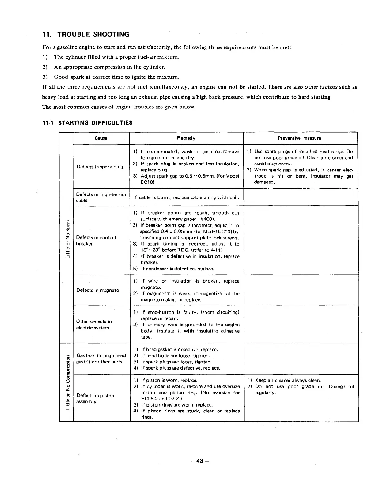Page #47 background image