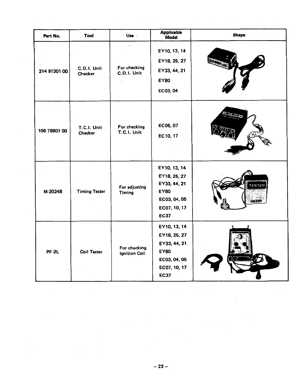 Page #27 background image