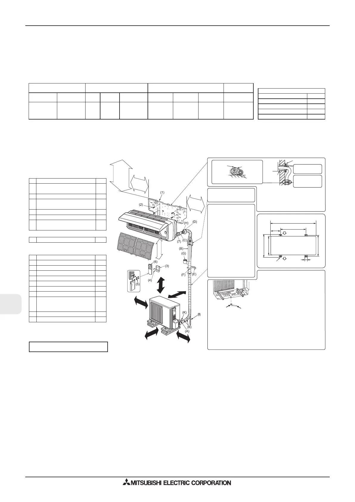 Page #170 background image