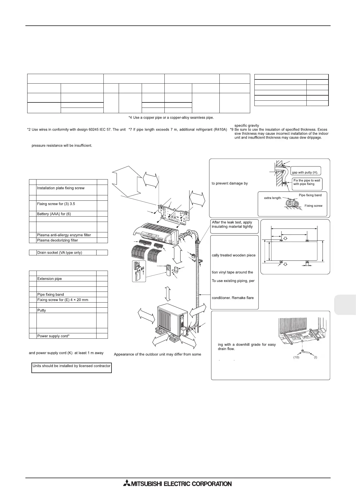Page #183 background image