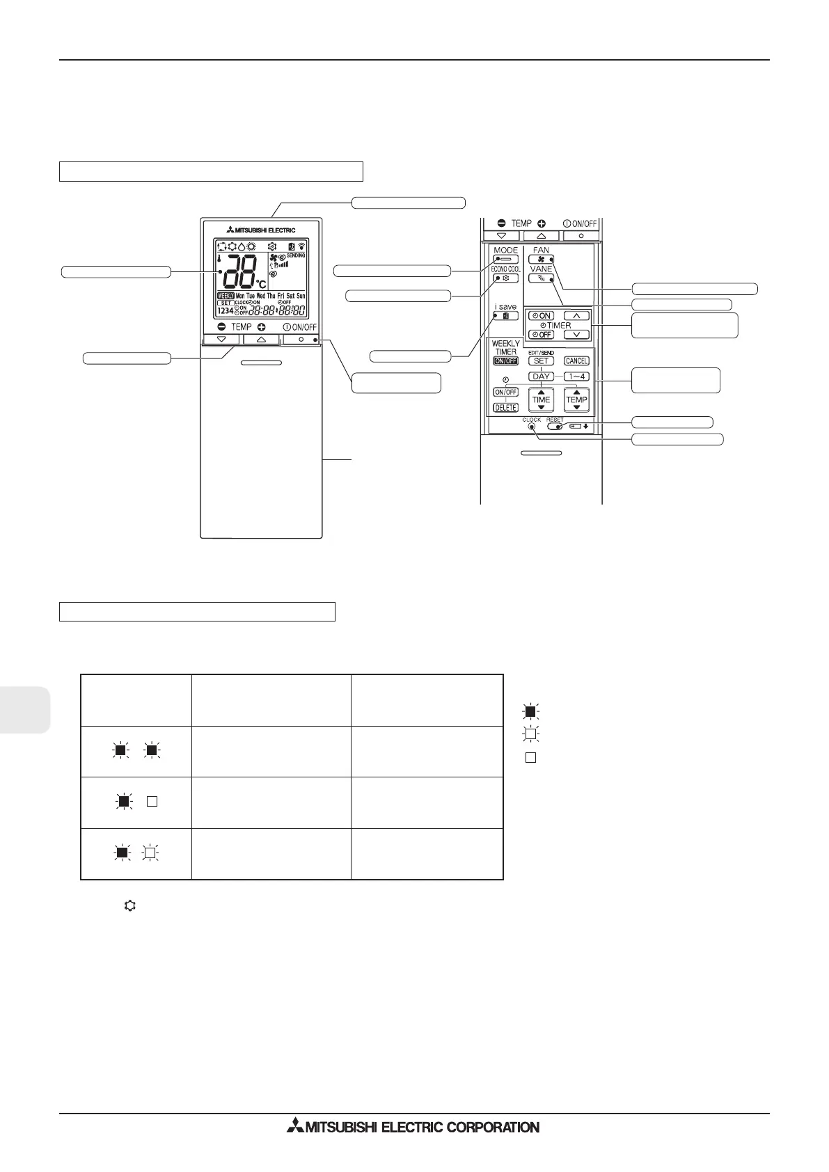 Page #228 background image