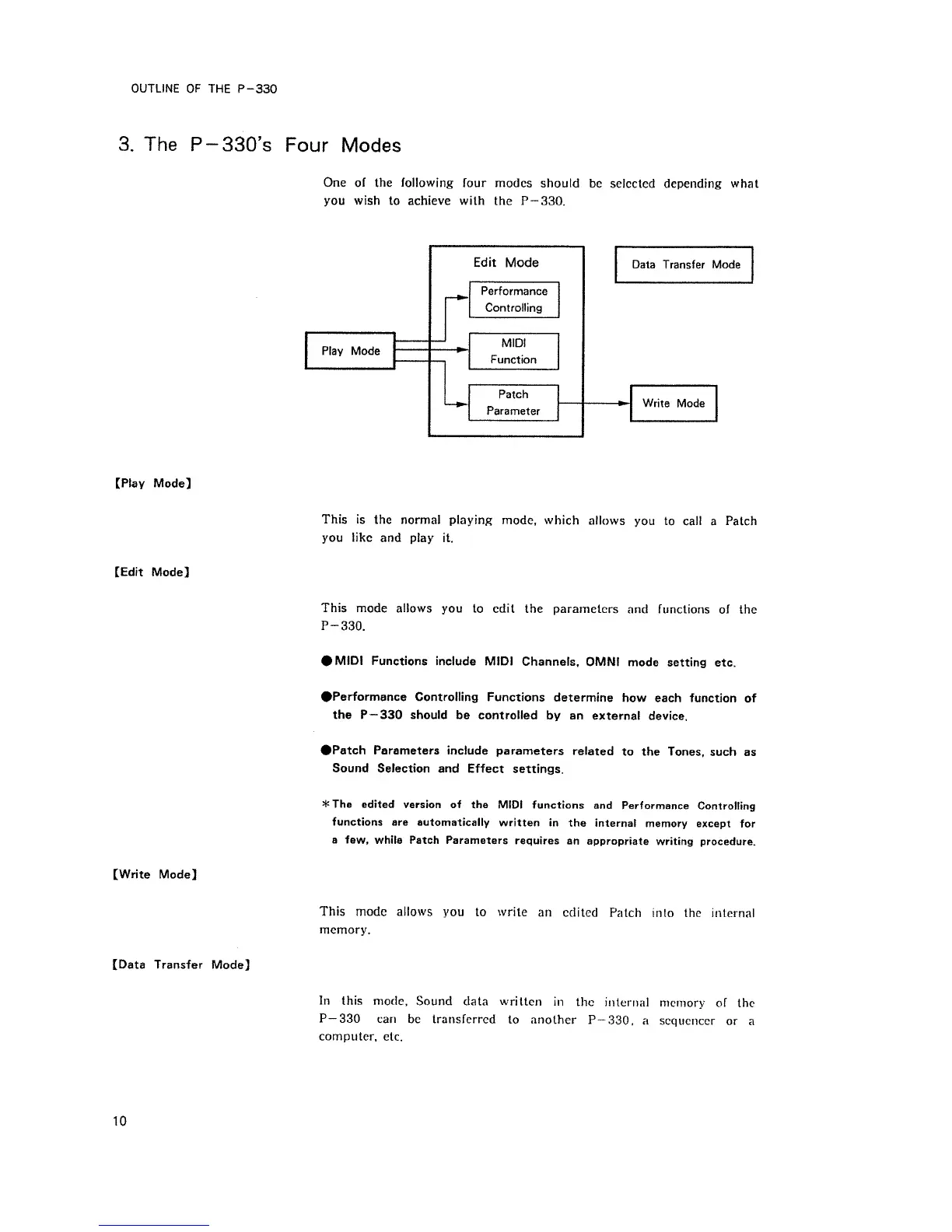 Page #10 background image