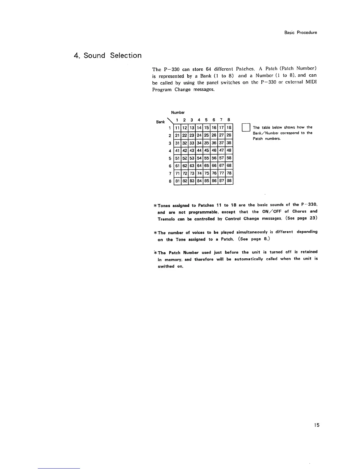 Page #15 background image