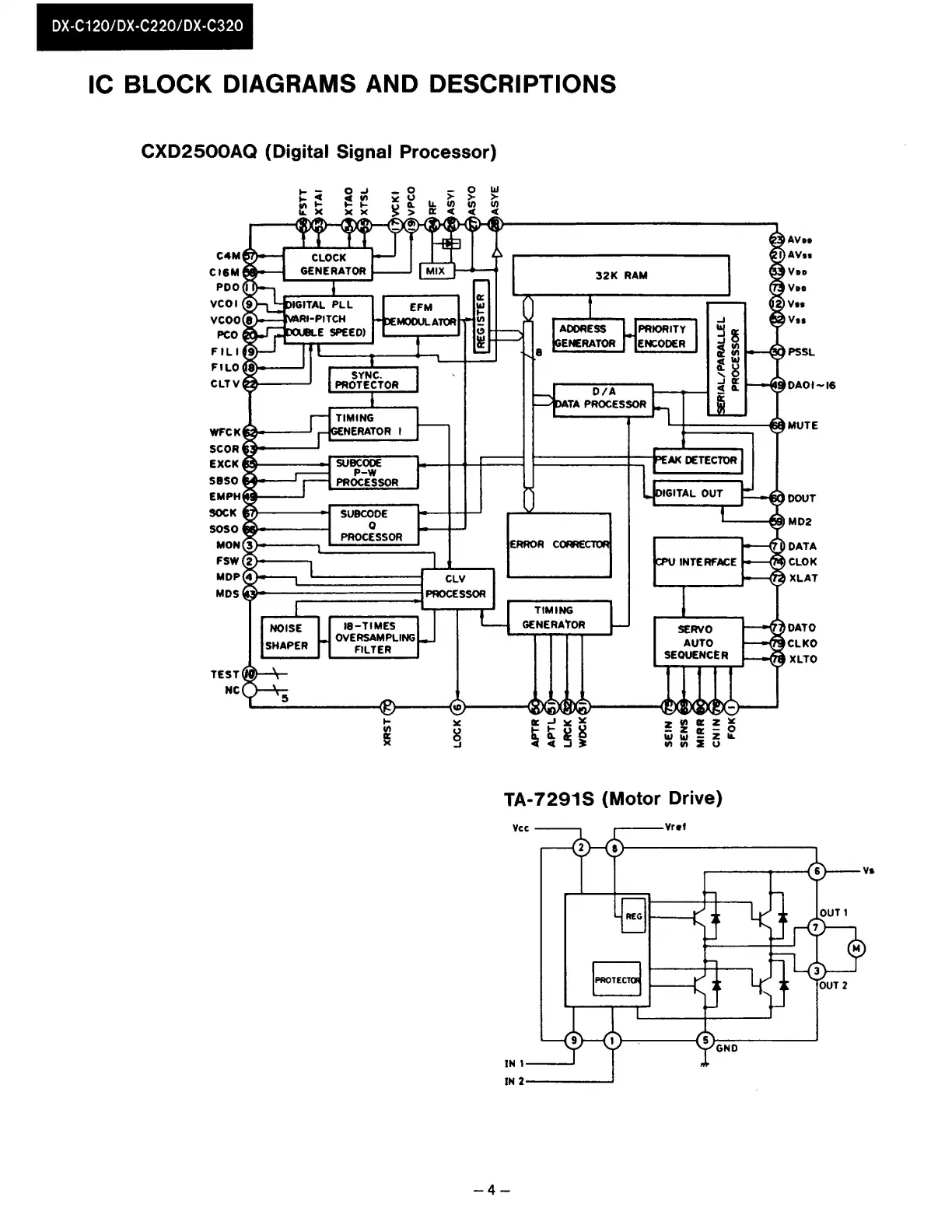 Page #4 background image