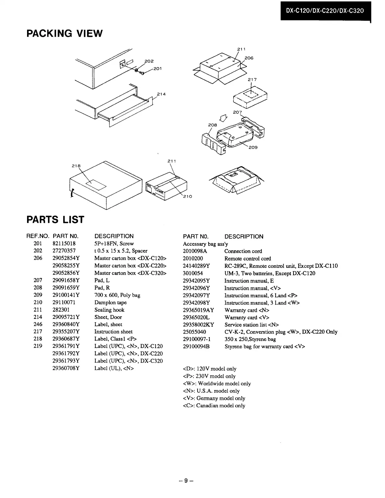 Page #9 background image