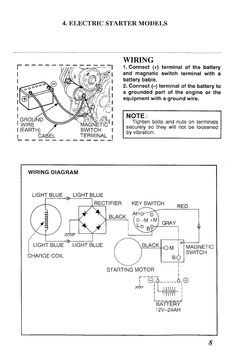 Page #13 background image