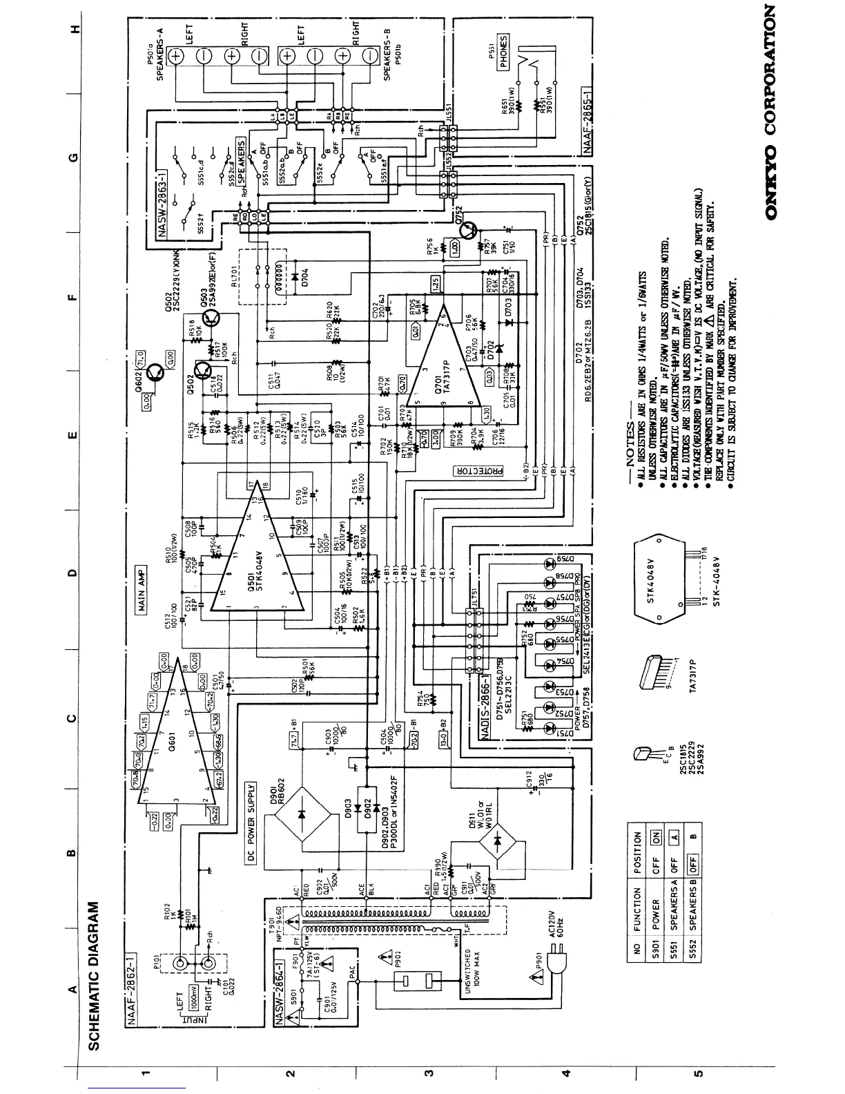 Page #7 background image