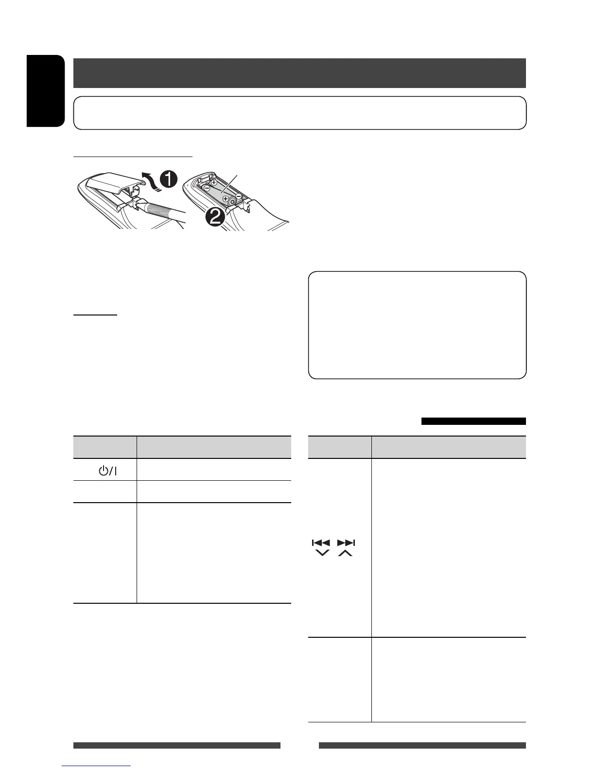 Page #58 background image