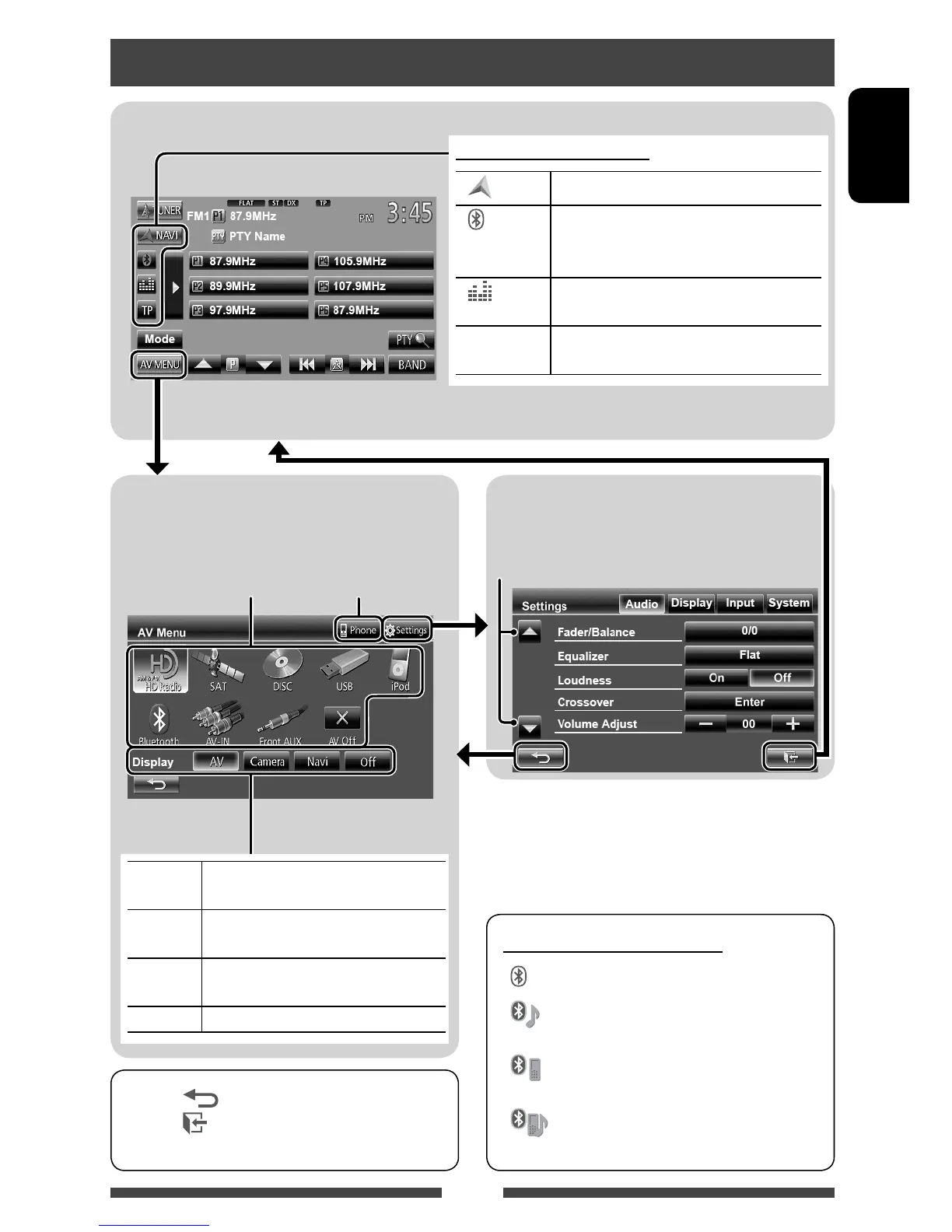 Page #11 background image