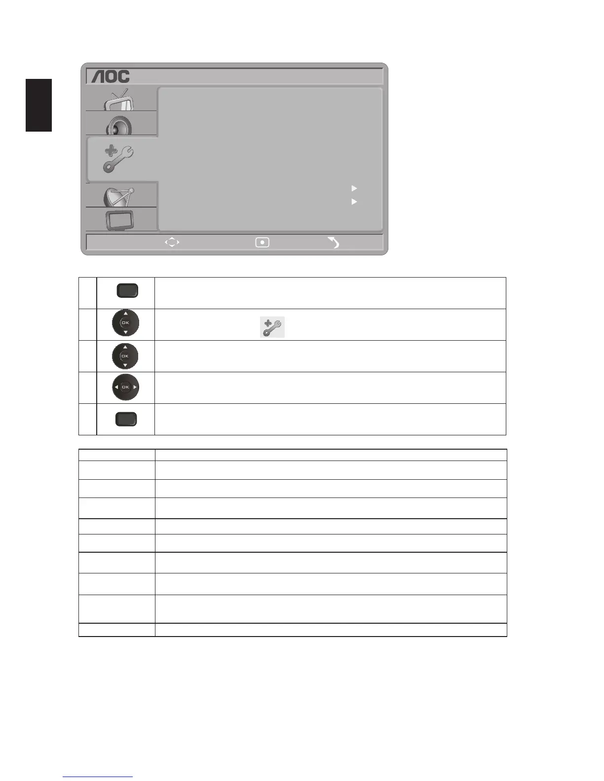 Page #25 background image