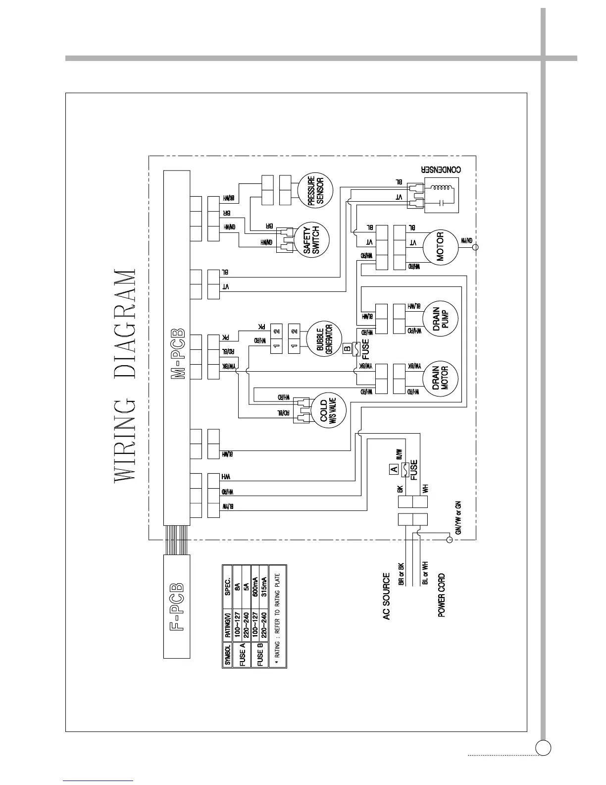 Page #34 background image