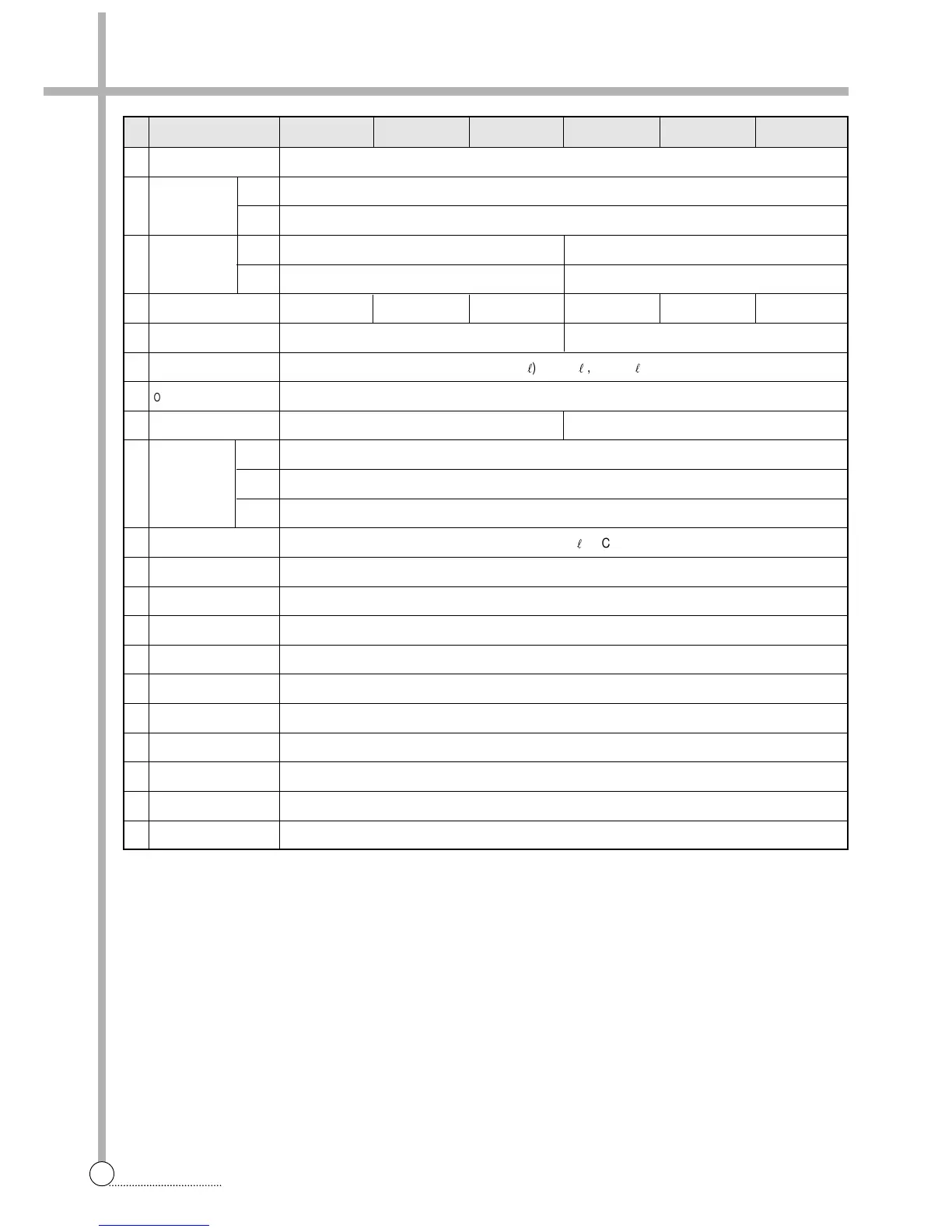 Page #3 background image