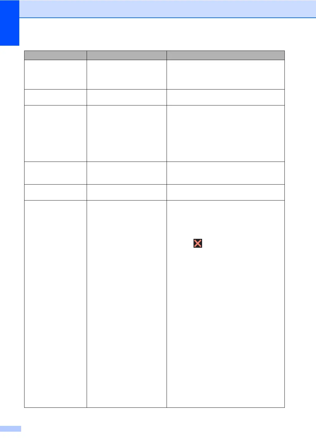 Page #142 background image