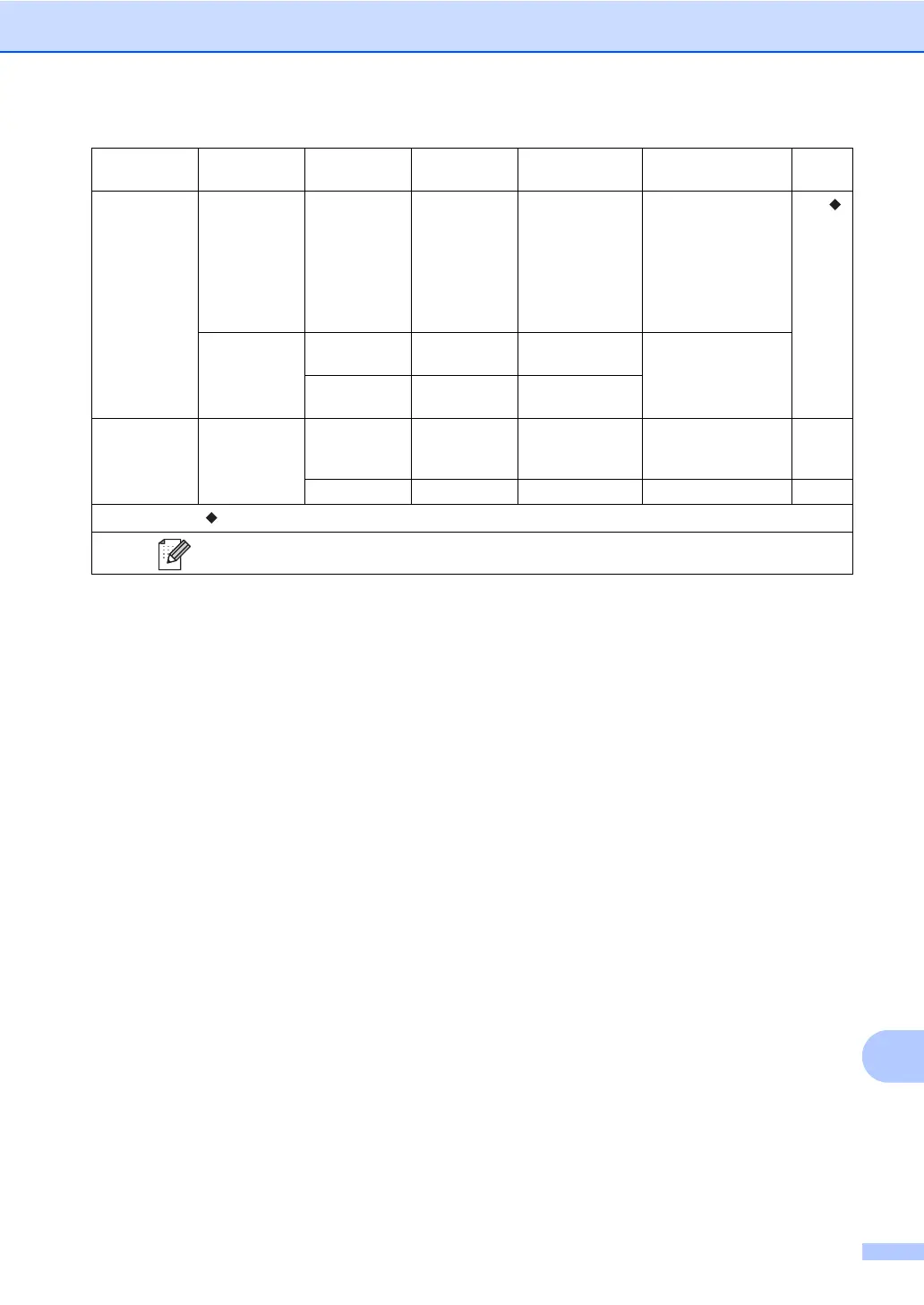 Page #191 background image