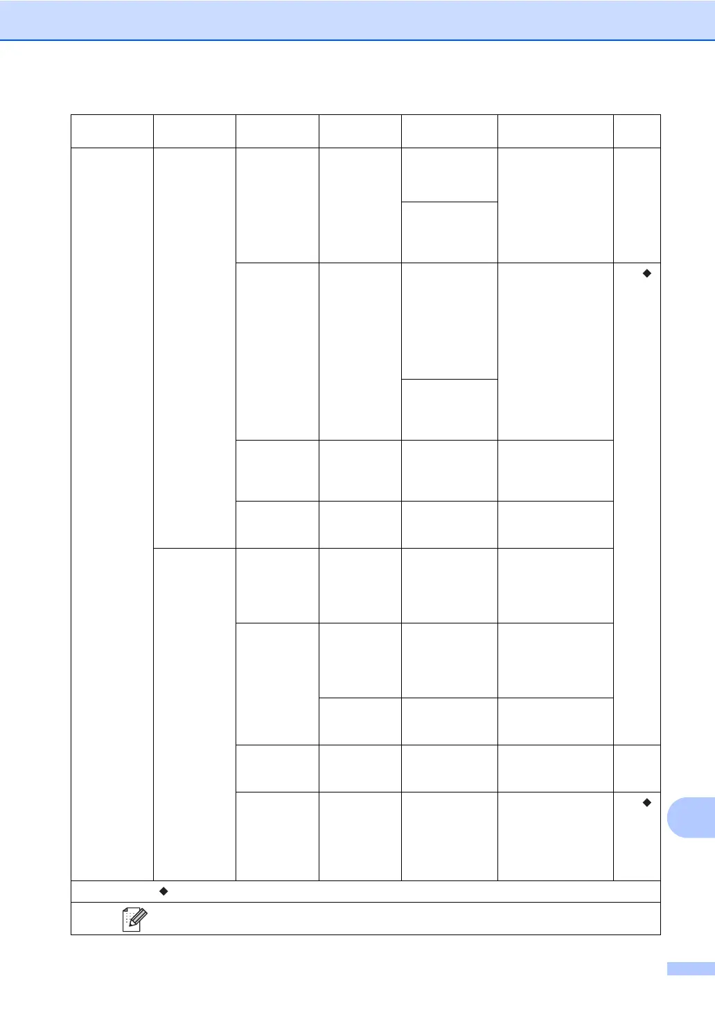 Page #193 background image