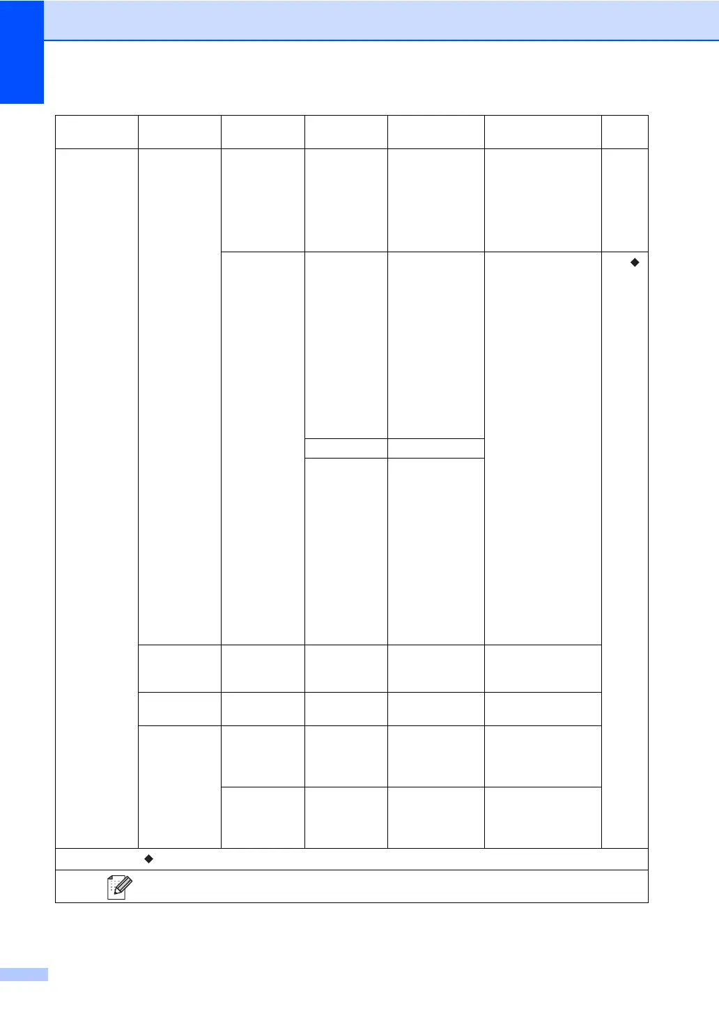 Page #194 background image