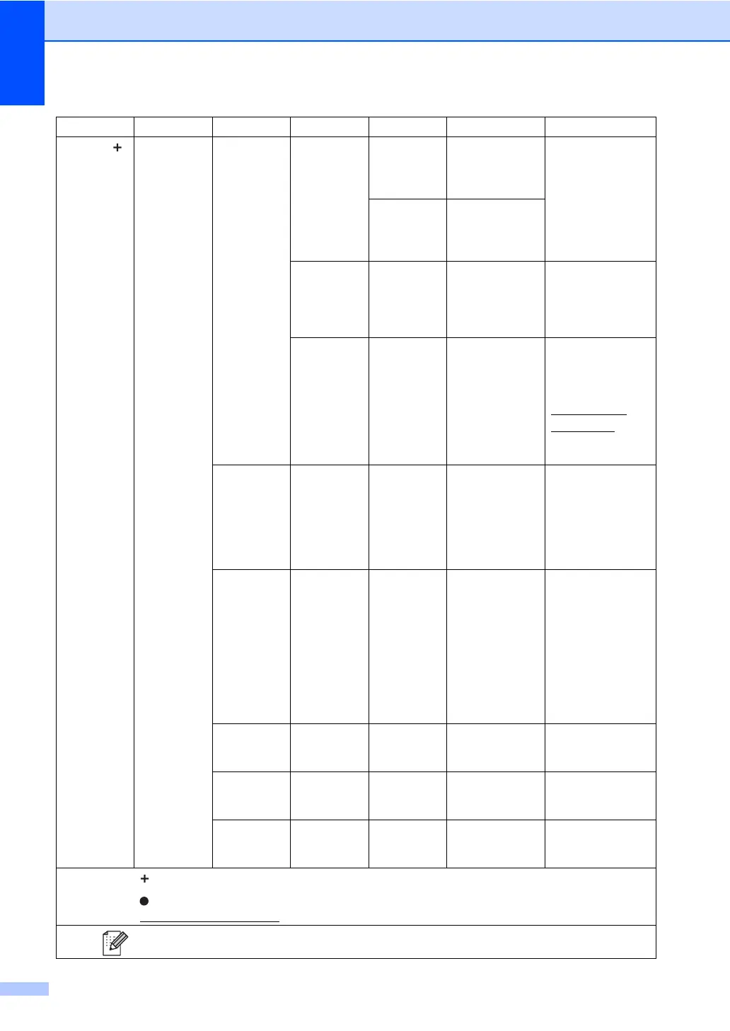 Page #198 background image
