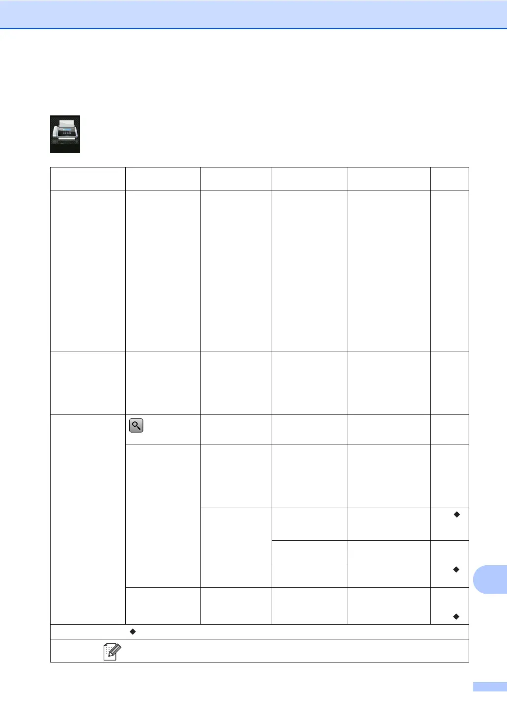 Page #209 background image