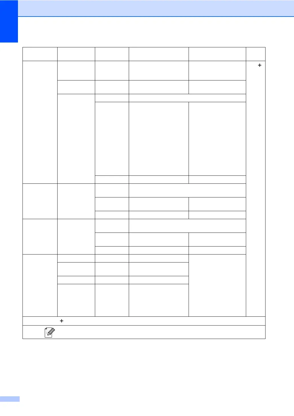 Page #218 background image