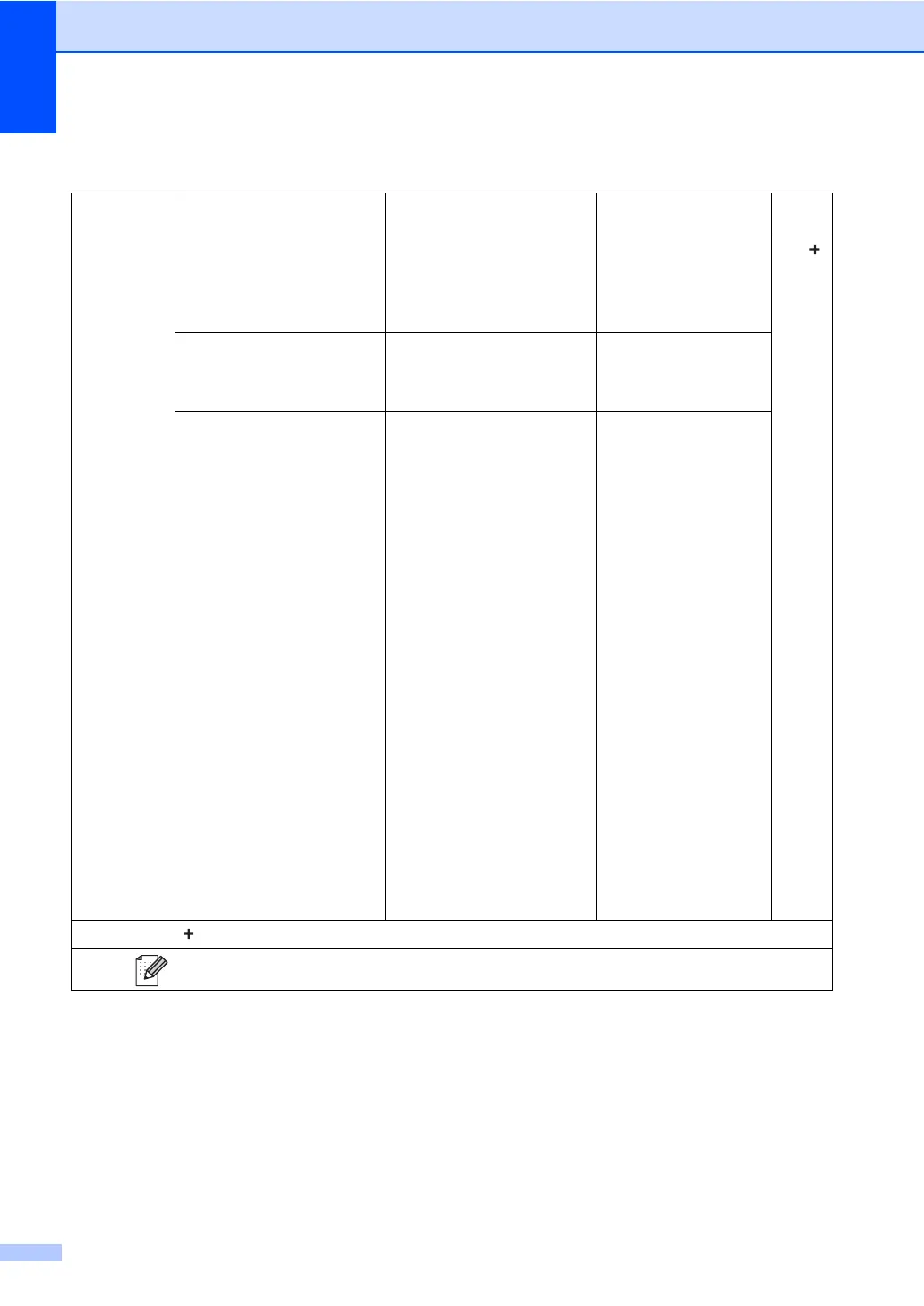Page #224 background image