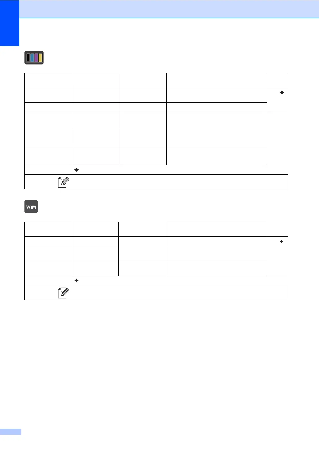 Page #228 background image