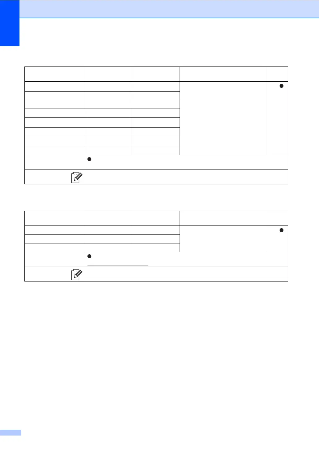Page #232 background image