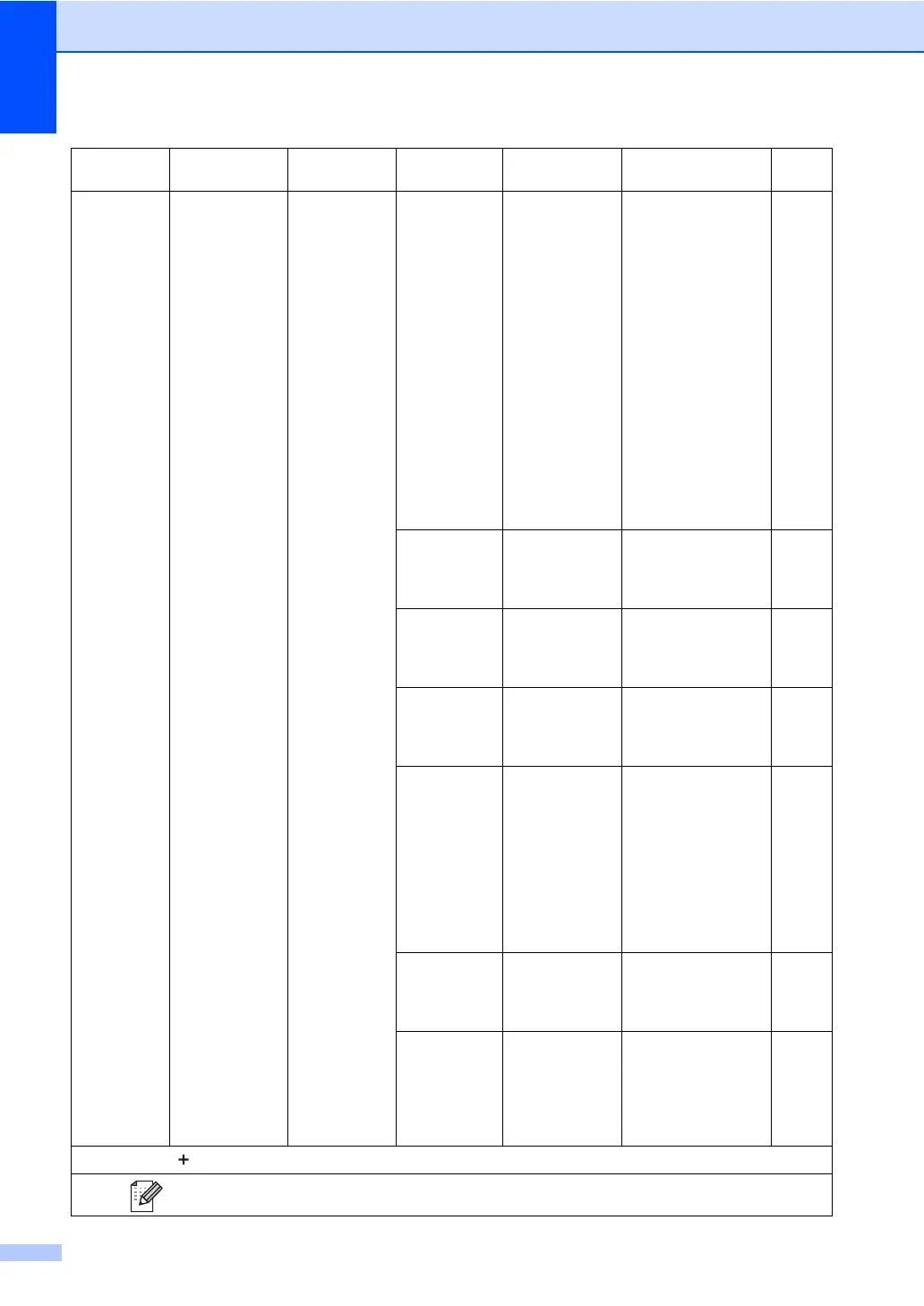 Page #234 background image