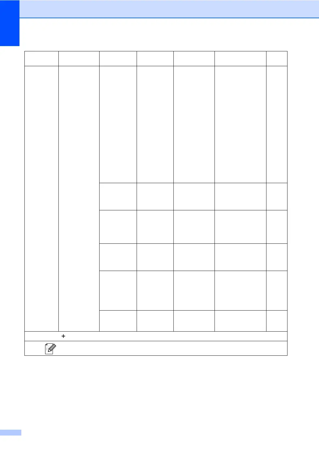 Page #236 background image